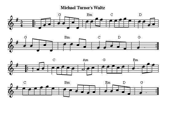 http://www.thursdaycontra.com/~spuds/tunes/couple/MichaelTurner.png