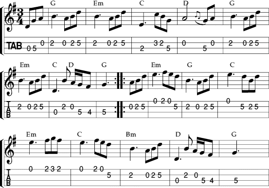 http://www.nigelgatherer.com/tunes/tab/tab2/inis.gif