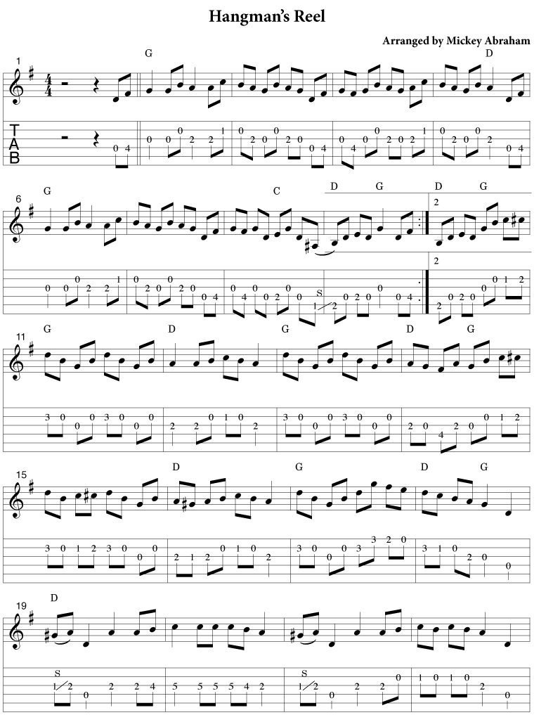 http://www.flatpick.com/v/vspfiles/Monthly%20Lessons/09_2012/Hangman%27s1.jpg