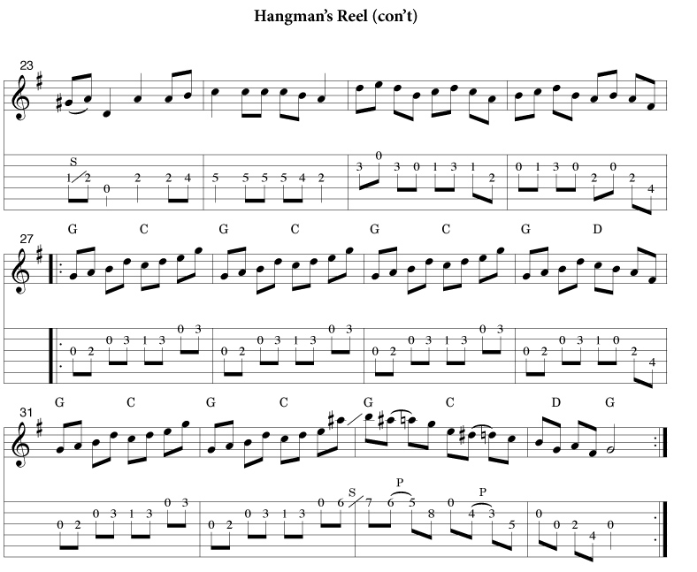http://www.flatpick.com/v/vspfiles/Monthly%20Lessons/09_2012/Hangmans2.jpg