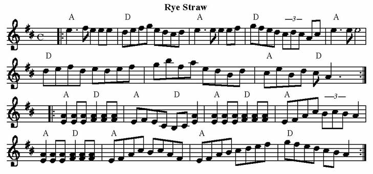http://www.folkmads.org/RyeStraw.jpg
