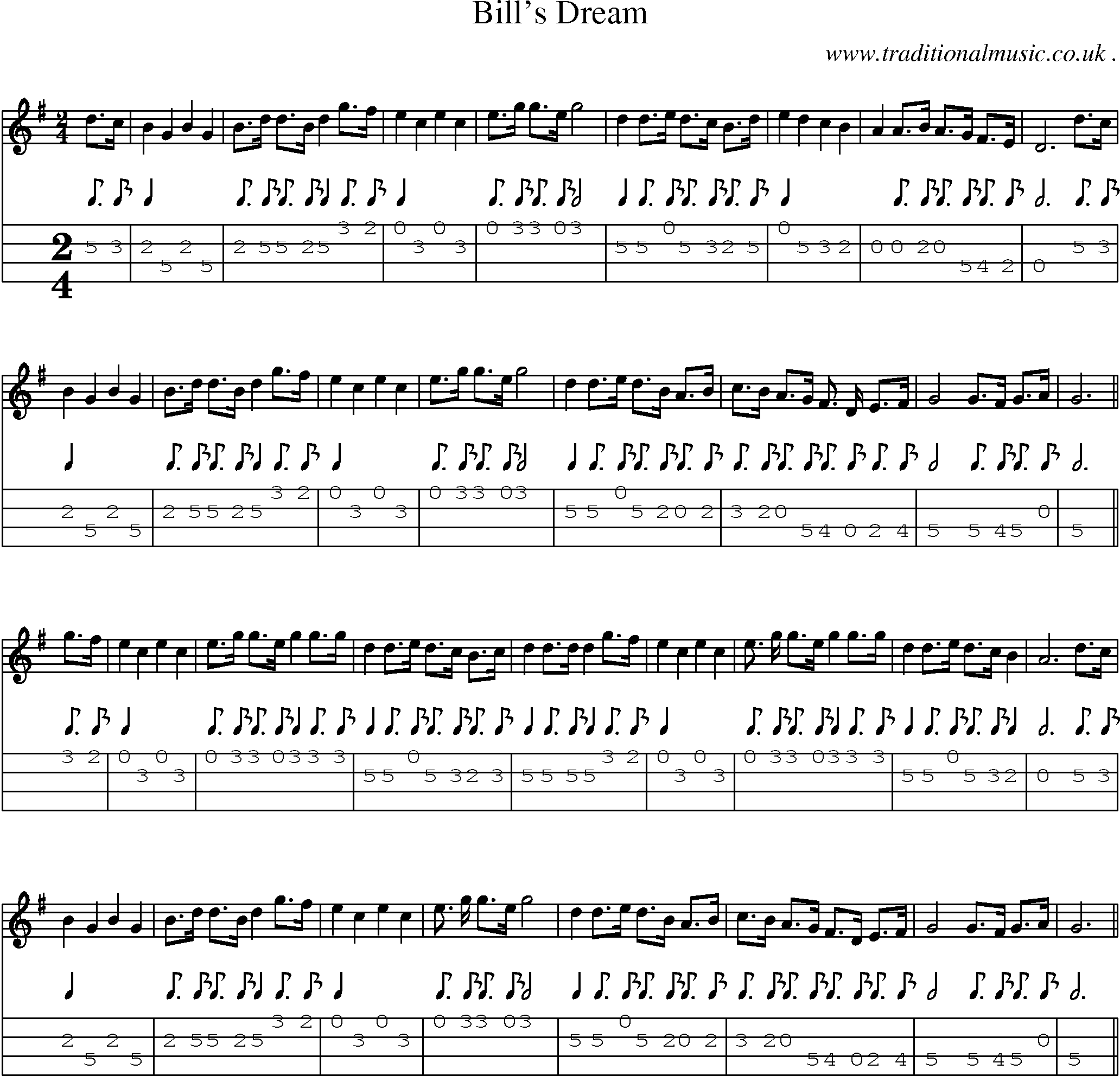 http://www.traditionalmusic.co.uk/american-mandolin-tab/png/bills_dream.png
