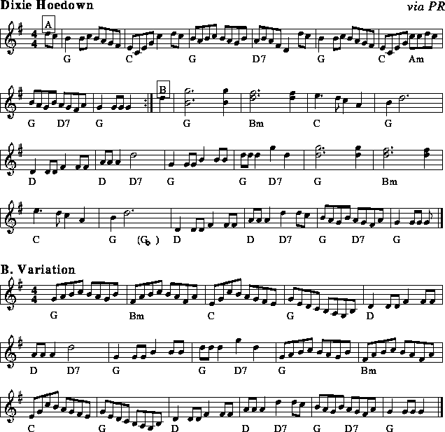 http://www.chezfred.org.uk/freds/music/tunes/reels.gif/dixie.m.gif