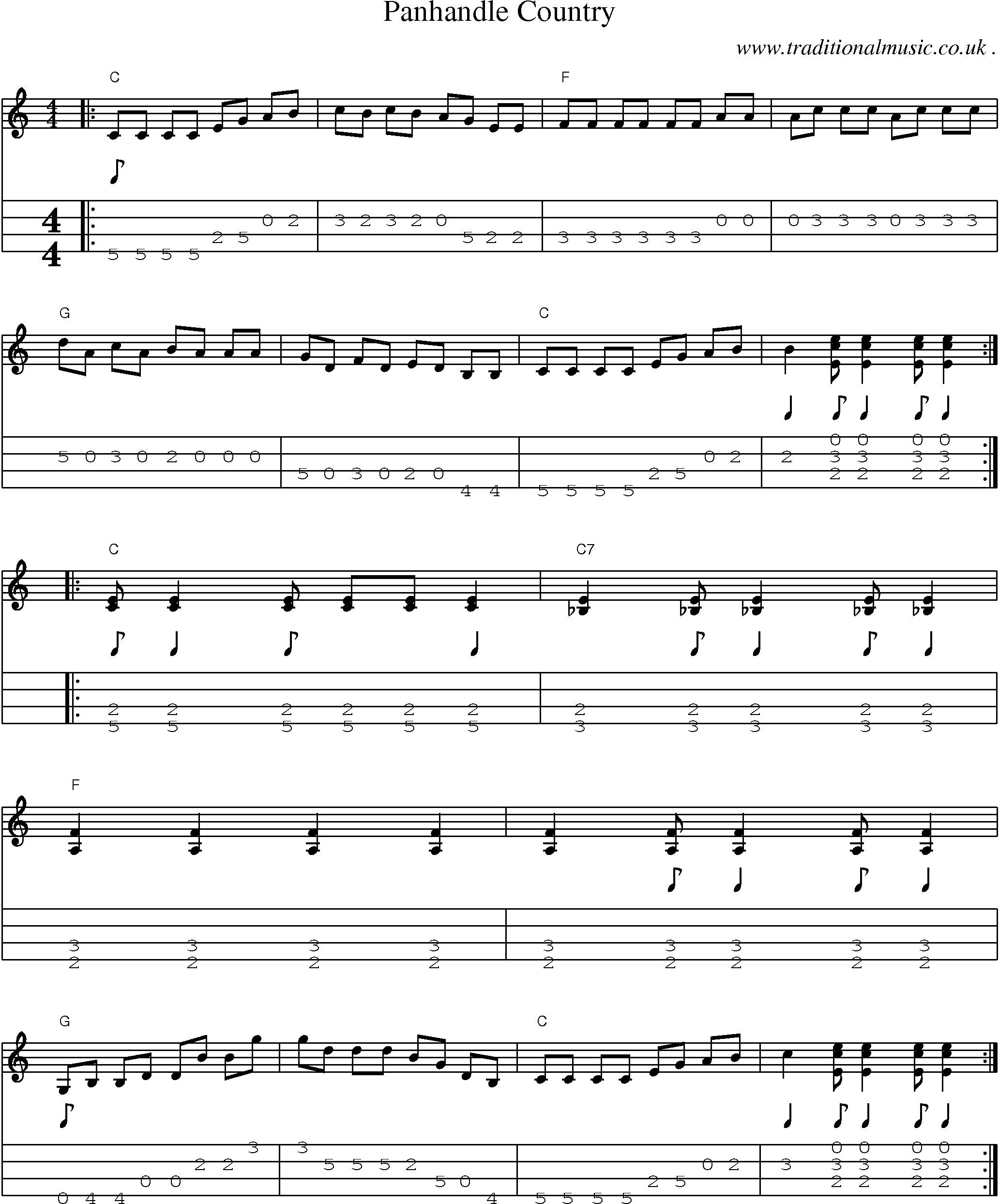 http://www.traditionalmusic.co.uk/american-mandolin-tab/png/panhandle_country.png