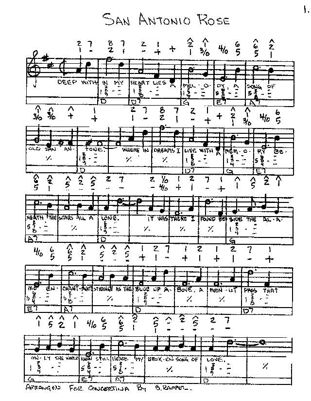 http://www.yagelski.com/sbox/music/sanantoniorose1.gif