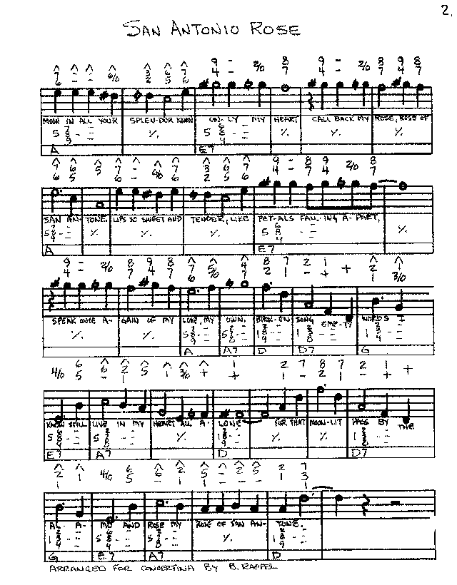 http://www.yagelski.com/sbox/music/sanantoniorose2.gif